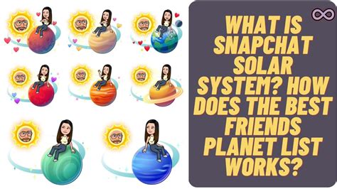 snap planets best friends|Snapchat Planets: How Do Friend Solar Systems。